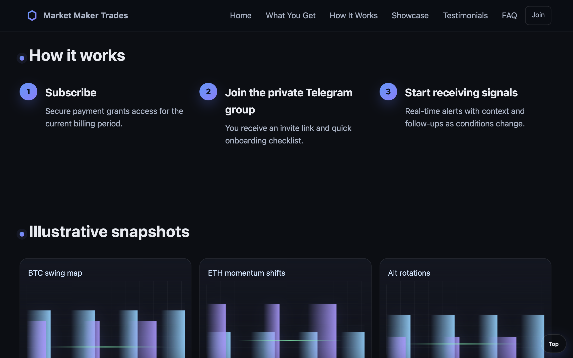 Desktop view section 2